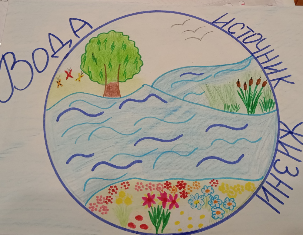 Вода - источник жизни на земле