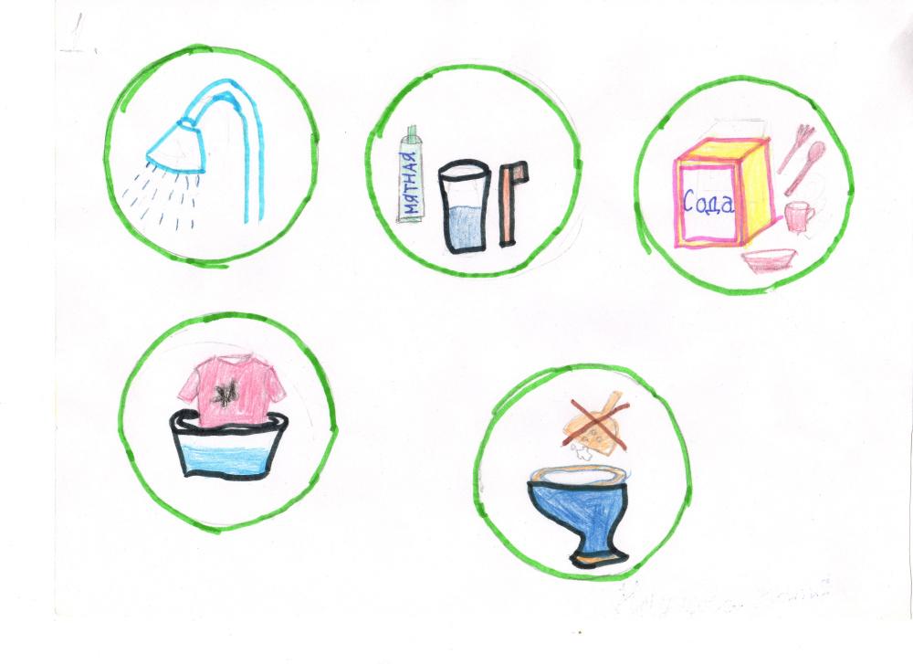 Как я экономлю воду