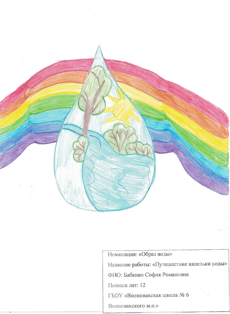 "Путешествие капельки воды"