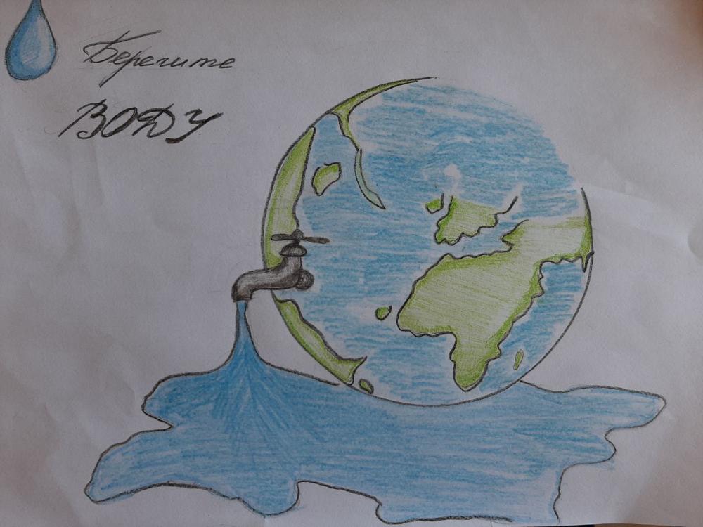 Земной шар - водный ресурс