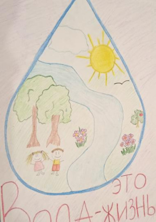 Вода - источник жизни на земле