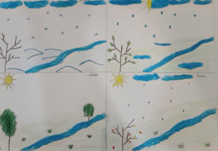 Времена года