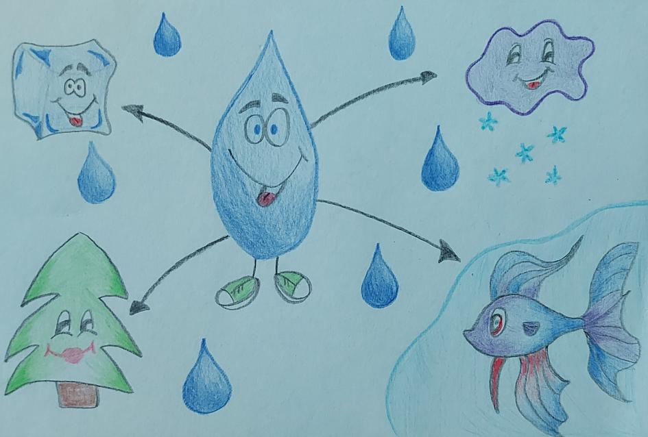 Важная капля