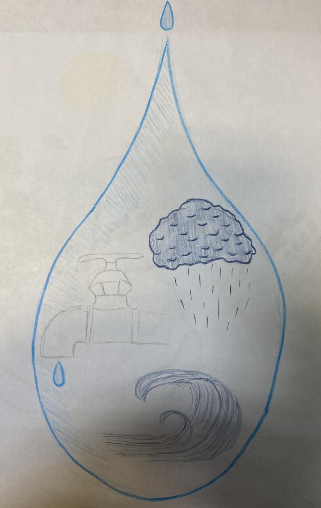 Все в одной капле