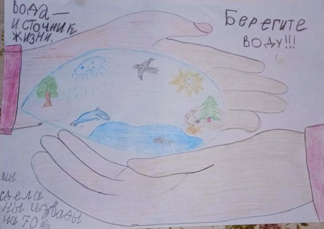 "Береги воду"