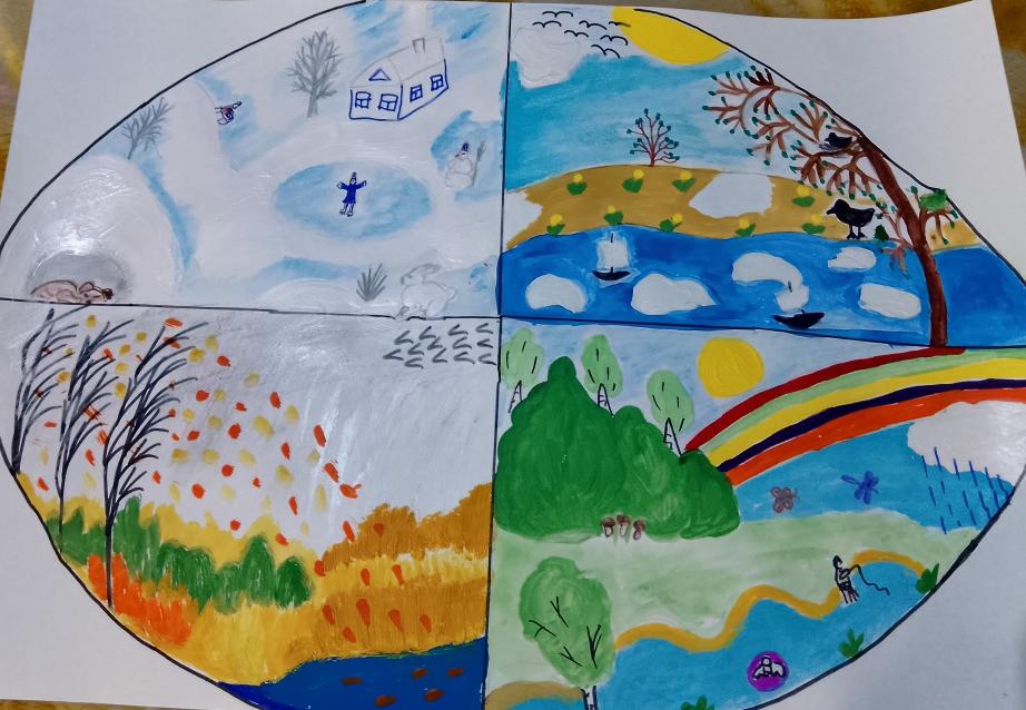 Вода во времена года 