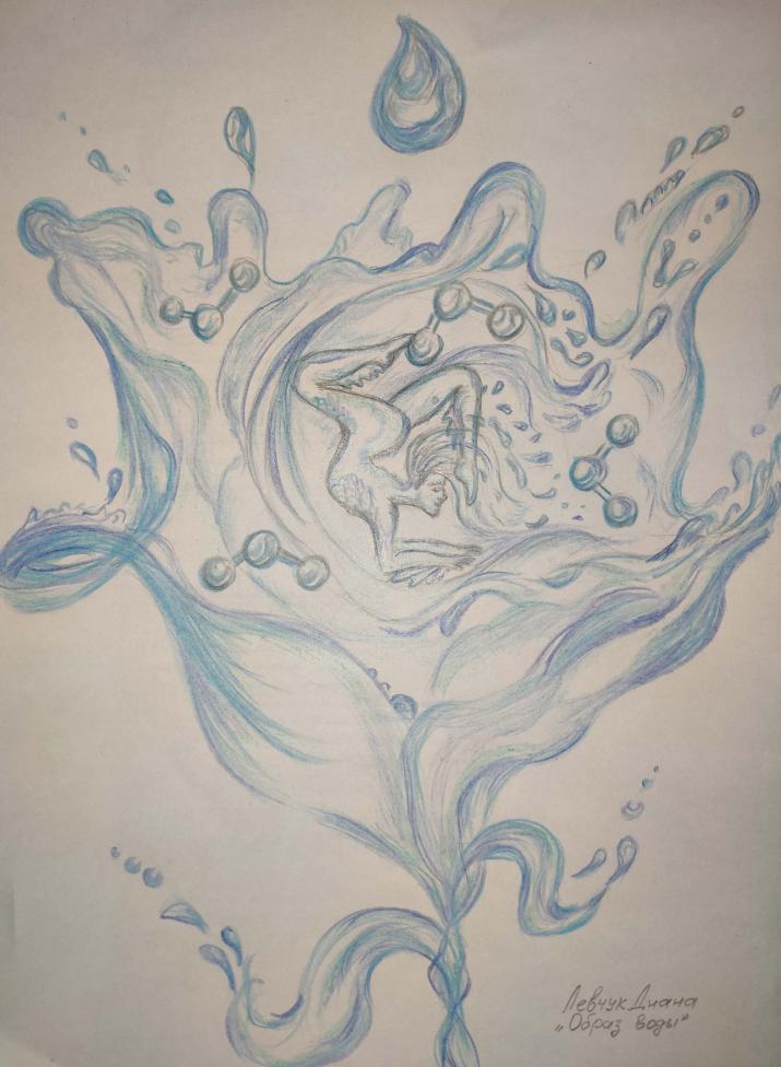 Вода -динамика жизни 