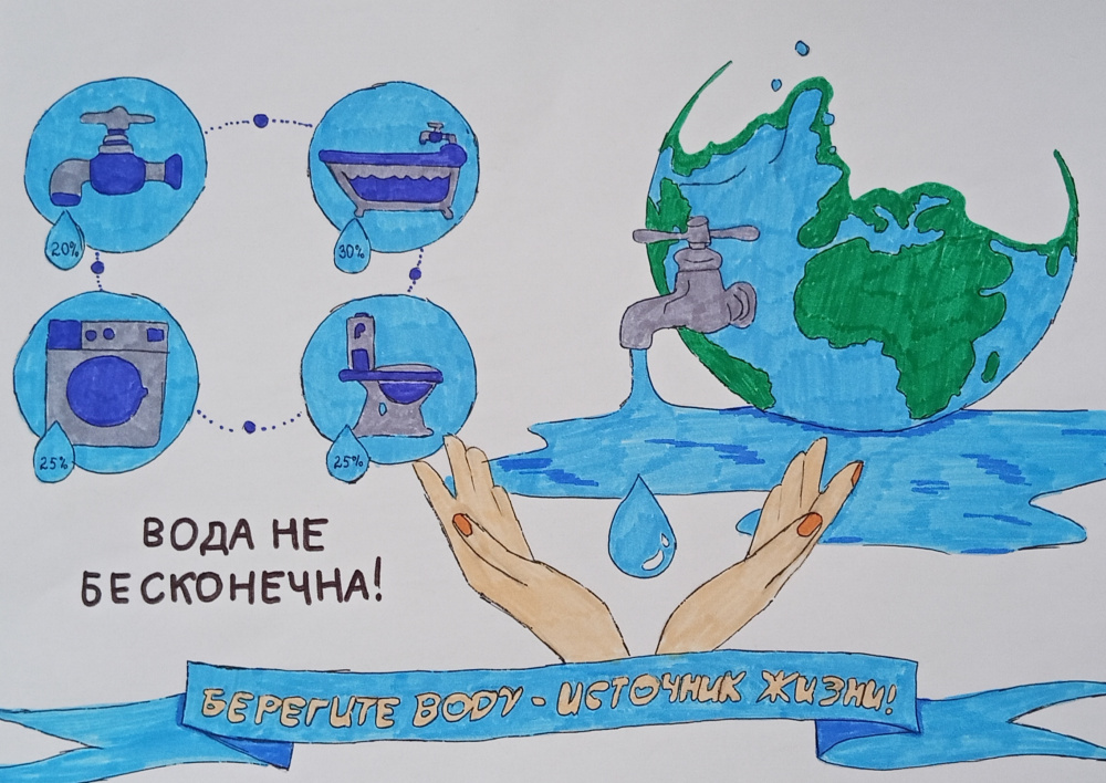 "Вода не бесконечна"