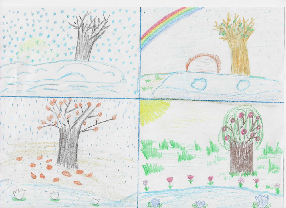 Водный цикл