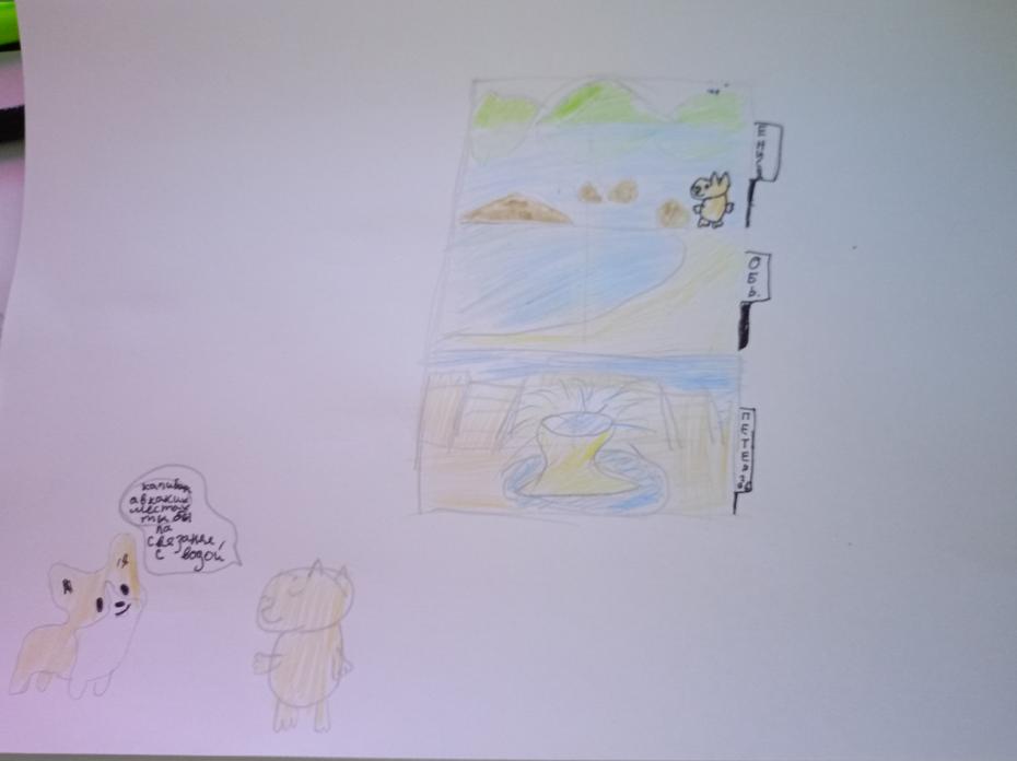 Где бывала капибара