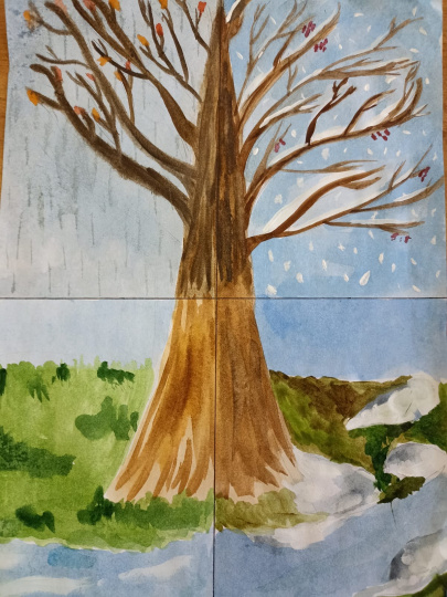 Круговорот воды в природе 